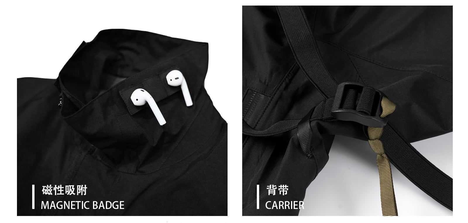 Magnetic-Membrane Carrier System Techwear Jacket