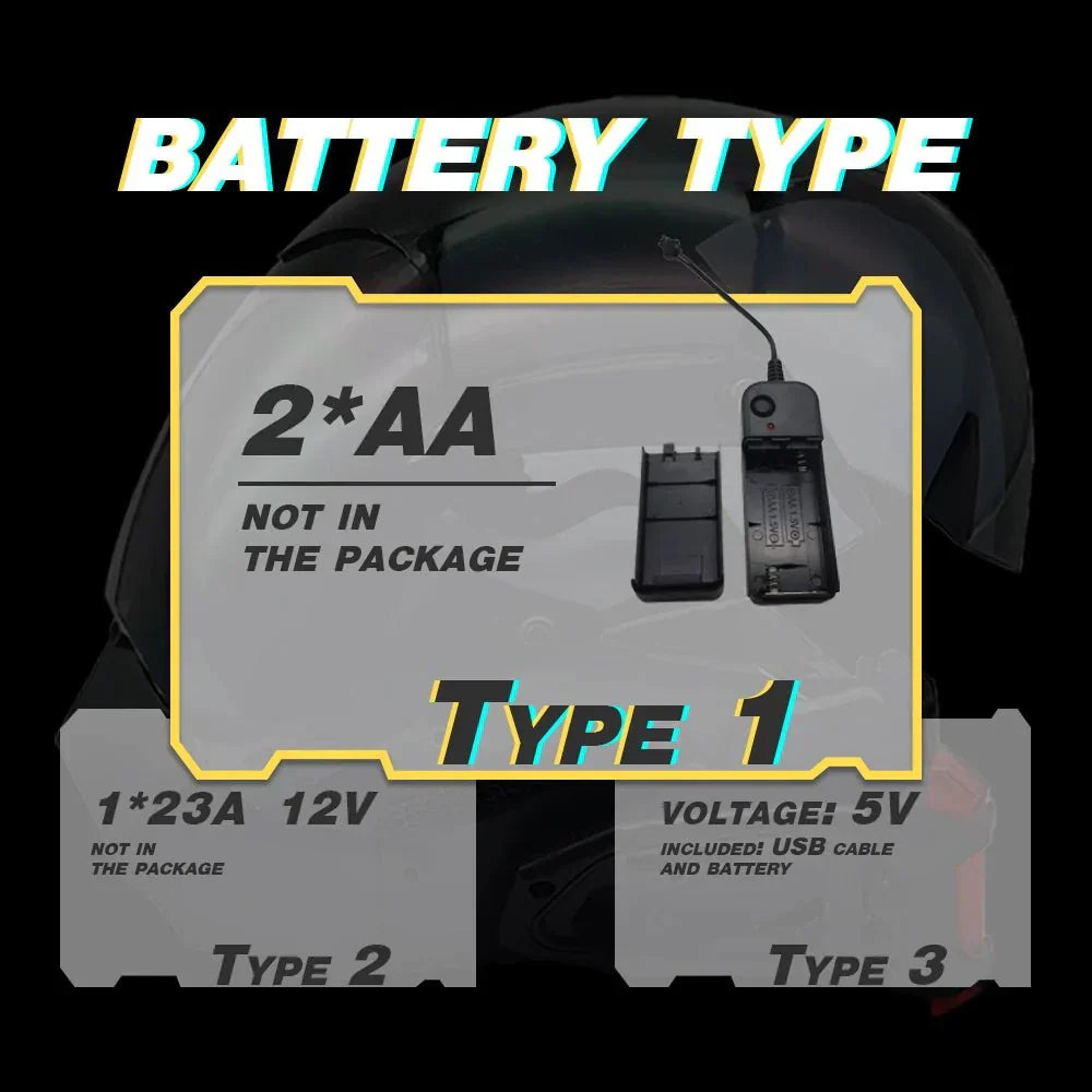 CyberPunk Mask Angel eyes Armoured Helmet - TechWearGiants