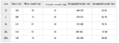 GIANTS™ Techwear T-Shirts - TechWearGiants